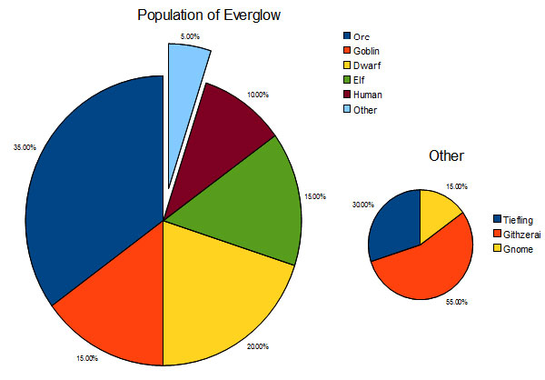Population.jpg